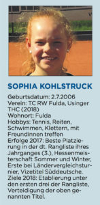 Portrait-Karte-Sophia-Kohlstruck